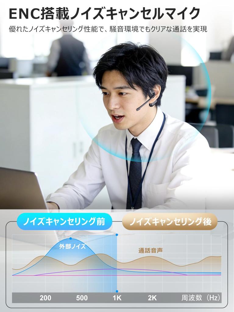 Bluetooth Headset [2026 Industry-leading Masterpiece with Mic, Detachable Open-Type] Earaku MicCuff Integrated Dual-Use Call Earphones, OWS Earbuds, S