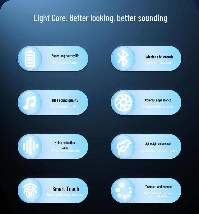 2025 Wireless Earphones 5.4: Ultra-long Battery, ANC Noise Cancelling, Color Screen, Bluetooth