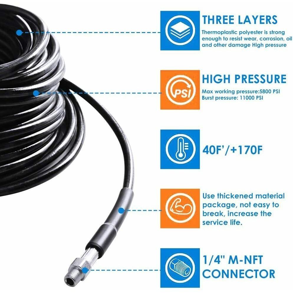 5800PSI Abwasserrohr Hochdruckreiniger Hochdruckreinigungsmaschine Kanalreinigungsschlauch Jetter Düsen-Set