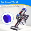 Pre-Filter and HEPA Post-Filter Kit for Dyson V7 V8 Cordless Vacuum Cleaner Rear Motor Cover Replacement Parts