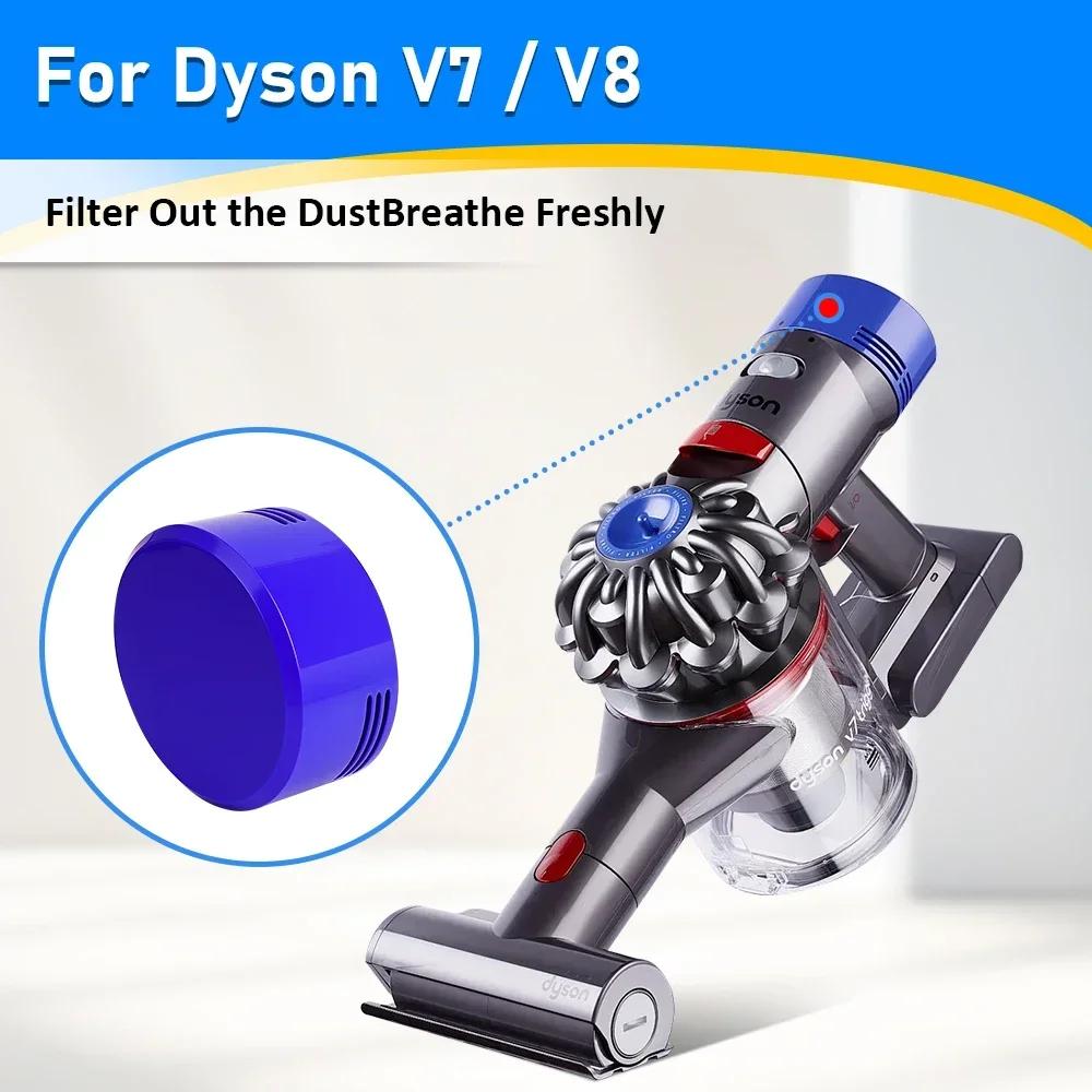 Pre-Filter and HEPA Post-Filter Kit for Dyson V7 V8 Cordless Vacuum Cleaner Rear Motor Cover Replacement Parts