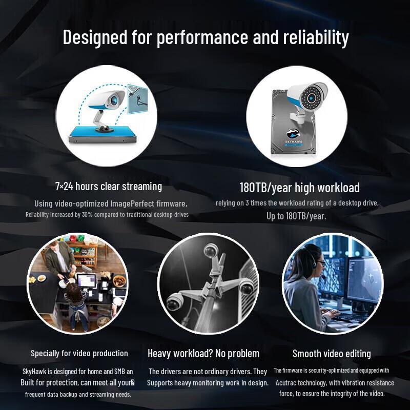 Seagate SkyHawk 2TB Surveillance Hard Drive