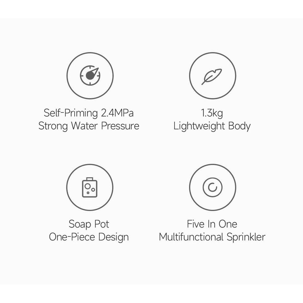 Xiaomi Mijia vezeték nélküli autómosógép