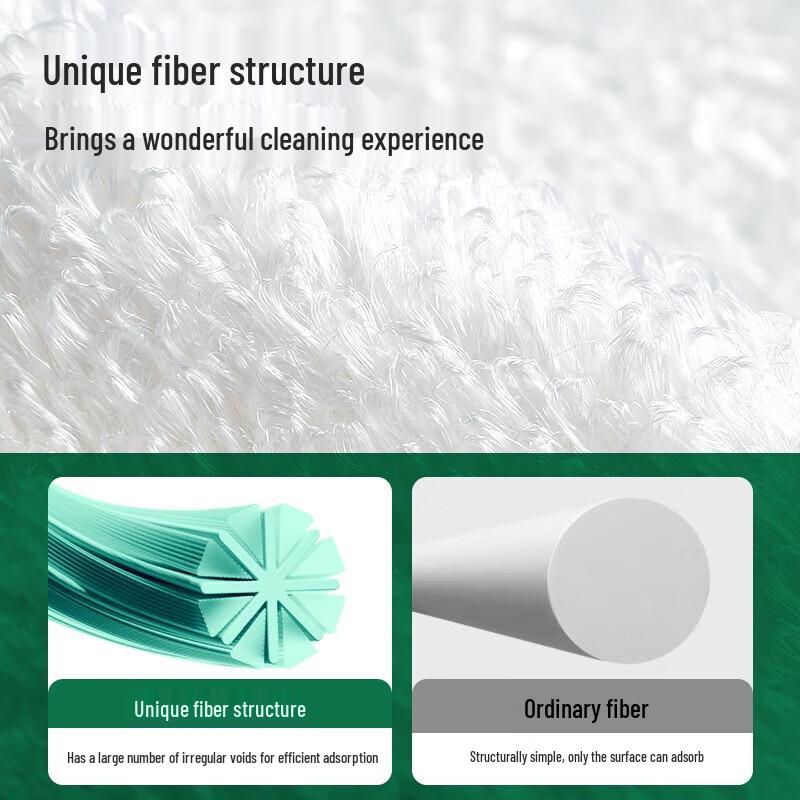 Meiliya Bamboo Fiber Kitchen Dishcloth Set