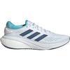 Adidas Supernova 2 Running Shoes for Blue cm Women, White/Wondersteel/Bliss (GW9100) 22.5