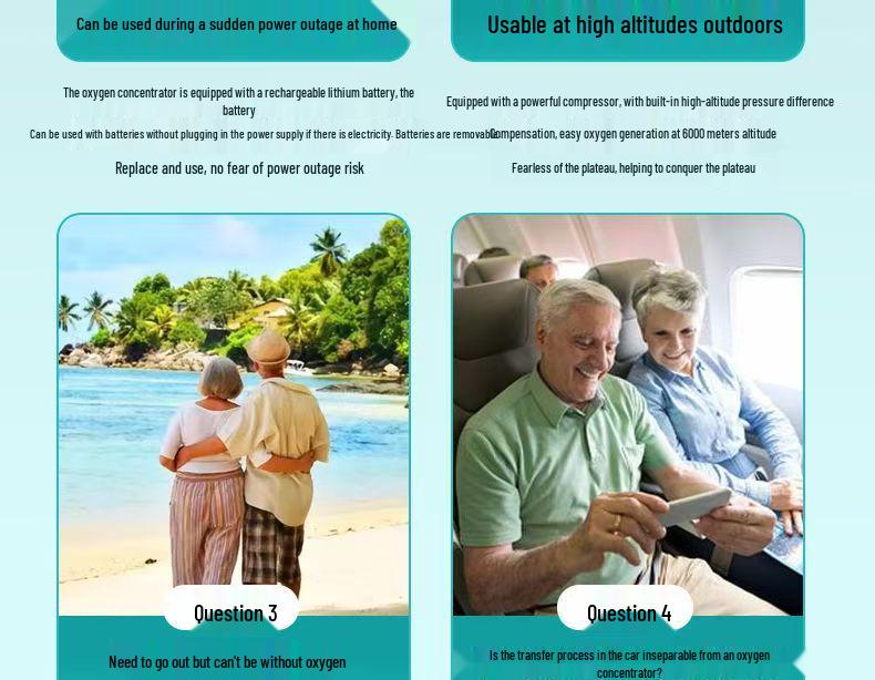 Portable Mini Oxygen Concentrator for Home, Outdoor, and Plateau Use - Ideal for Elderly and Pregnant Women