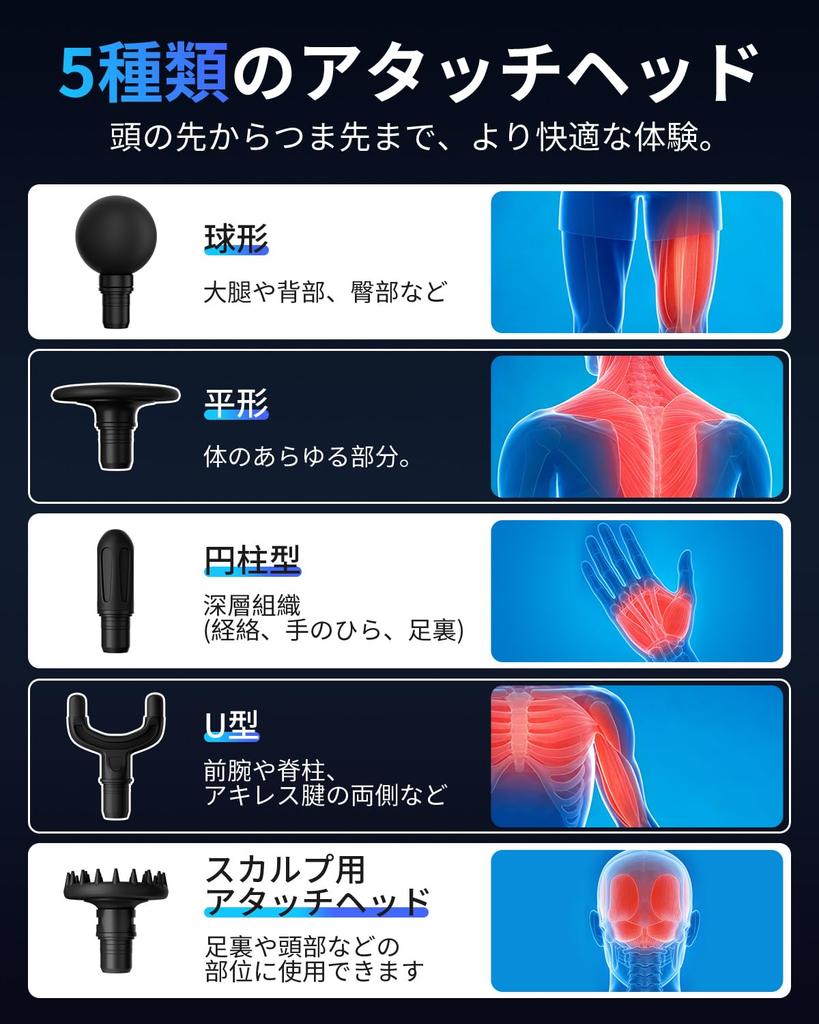[2026 New Release] Myofascial Release Gun Handheld Gun with 5 Powerful Vibration Levels, AI Adaptive Mode, 8mm Deep Amplitude, 5 Attachments, Type-C F