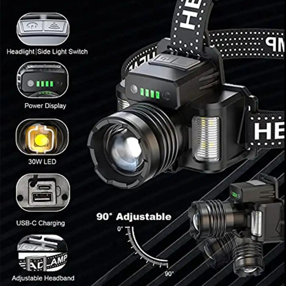 High Power Headlamp USB Rechargeable Wave Sensors Headlight Built in Battery Long Range LED Head Lamp For Hiking Camping Fishing
