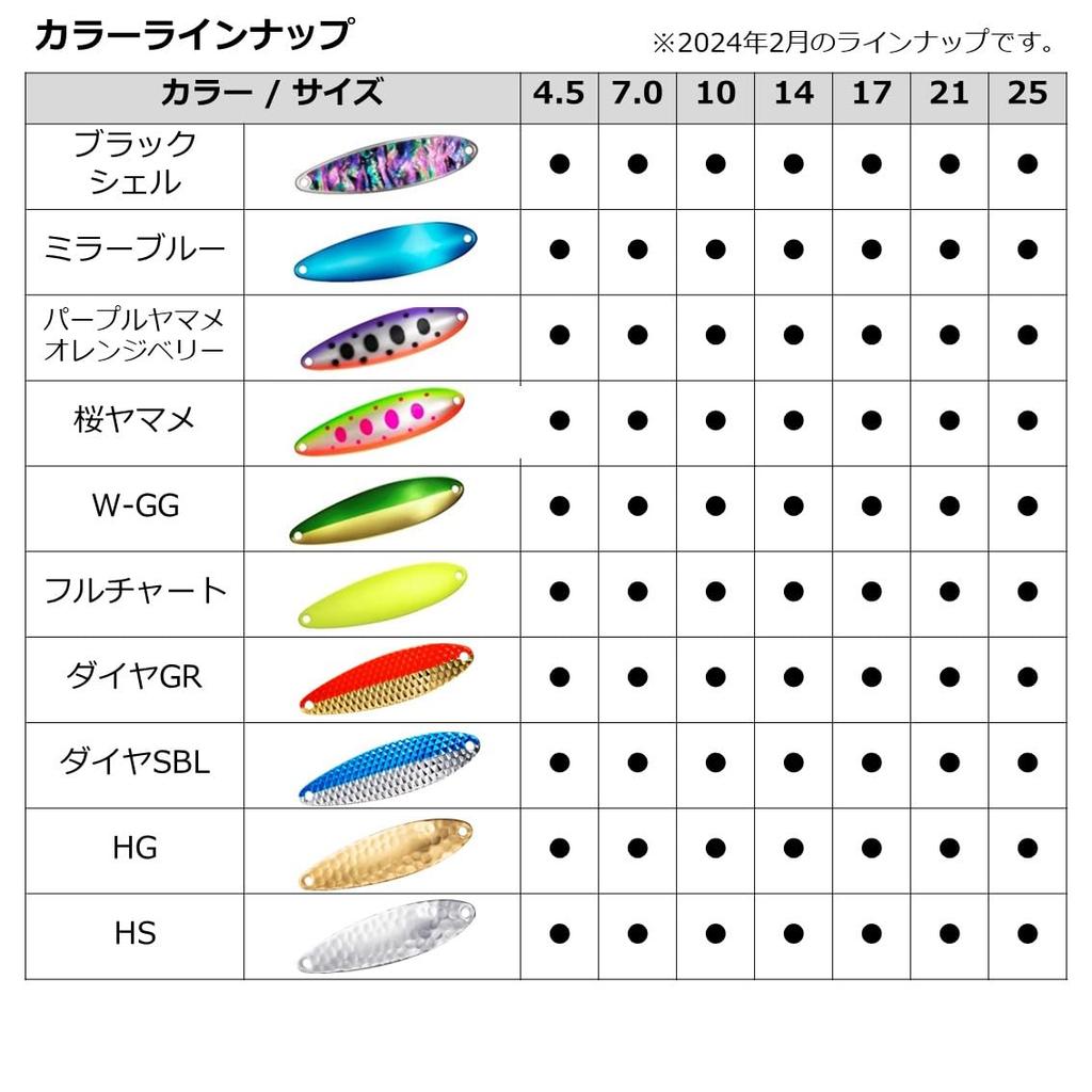 DAIWA Spoon Chinook S 17S Diamond GR