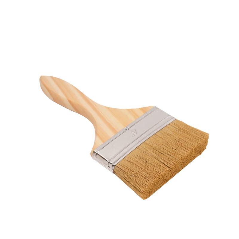 Gongyue 4-inch Long Handle Wool Paint Brush