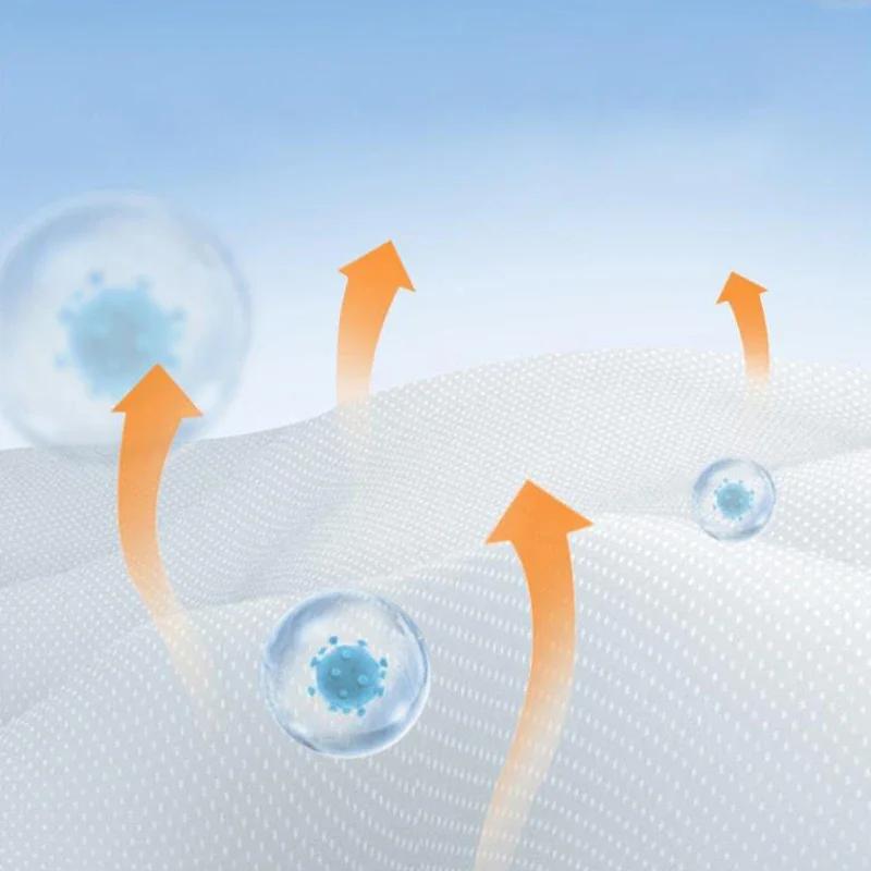 Face-Lift mit Schlaf Face V Shaper Gesichtsschlankheitsbandage Entspannungsform Lift Reduziert Doppelkinn Gesicht Ausdünnung Bandmassage