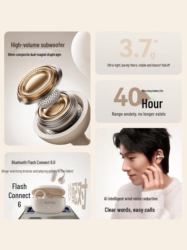 SANAG Z37 Bluetooth Ear-Clip Bone Conduction Concept Headphones