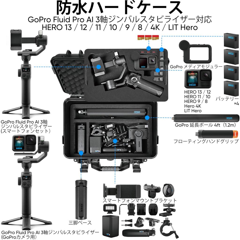 Lekufee Waterproof Hard Carrying Case for GoPro Fluid Pro AI Gimbal & Hero 13/12/11/10/9 Cameras Dual-Layer EVA ABS Shell Travel Storage Bag