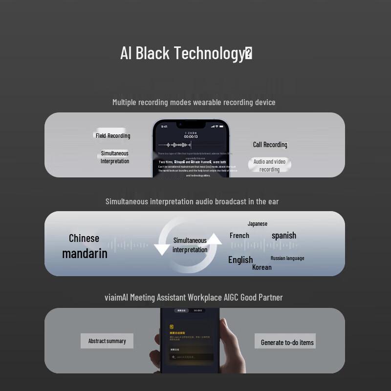 iFLYBUDSAir Open-Ear Office Headphones