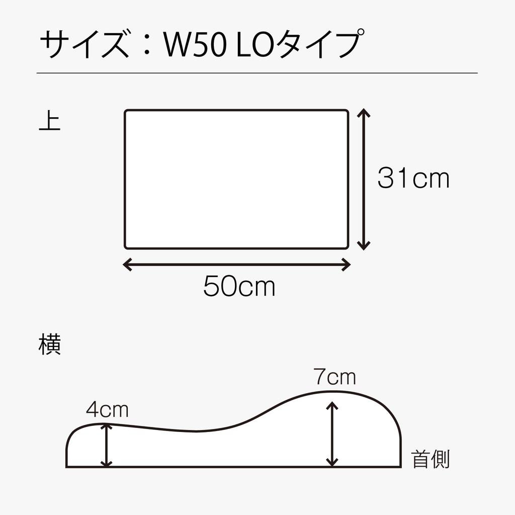 Serta Sweet Pillow W50 LO Type (P-1003) - 50cm Wide X 31cm Deep X 7cm Thick, White, Corrugated Urethane Foam Pillow with Nude Cover, Available In 4