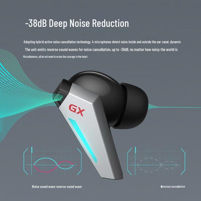 Edifier HECATE GX07 True Wireless Gaming Earbuds