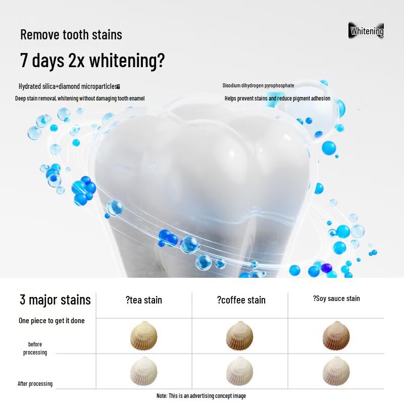 Canban Whitening & Fresh Breath Toothpaste (4-Pack)