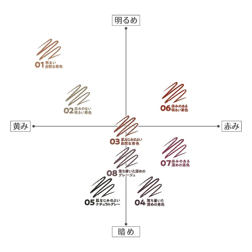 Cezanne Ultra Fine Eyebrow Pencil 07 Mauve Brown 0.02g Waterproof Retractable Eyebrow Makeup