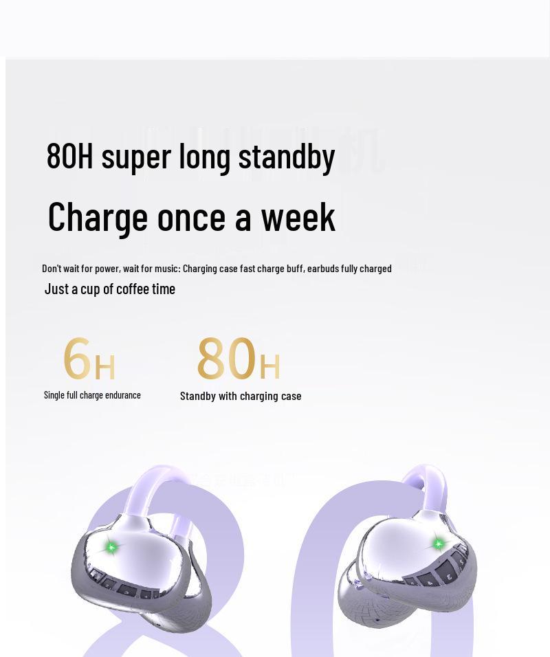 Q107 Wireless Sports Earbuds with Long Battery Life & Air Conduction