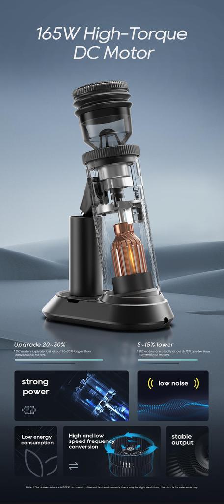 Electric Coffee Grinder HiBREW G5, 48mm Conical Burr, 36 Gears Grinding Adjustable, for Espresso/Turkish/Pour Over/Mocca/Drip Coffee