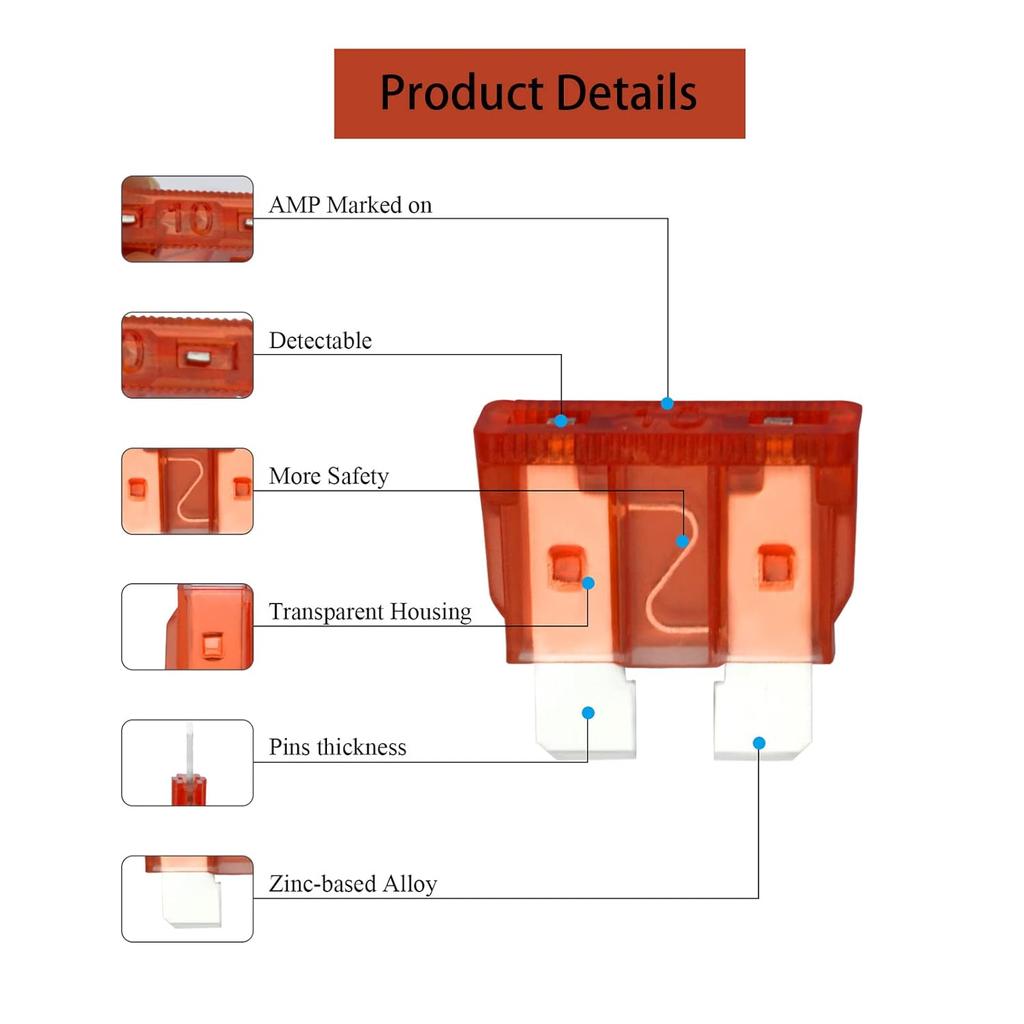 100PCS Standard Car Fuses Assortment Kit, Blade-Type Automotive Fuses Replacement Fuses for Car/RV/Truck/Motorcycle/Boat