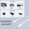 2x Câble USB-C vers USB-C 60W pour Xiaomi 15 14 Ultra, Xiaomi 14T-14T Pro, Xiaomi 13 13T 13T Pro 12-12T - Blanc 1M