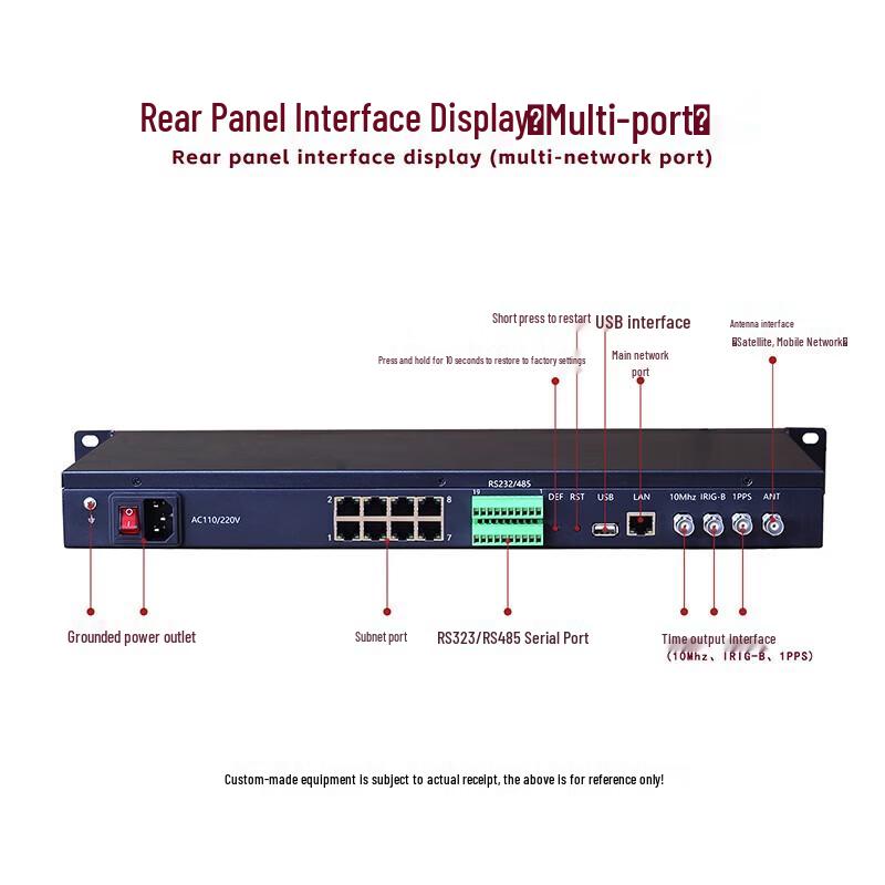 MORLINK Beidou/GPS Dual-mode Time Synchronization Server