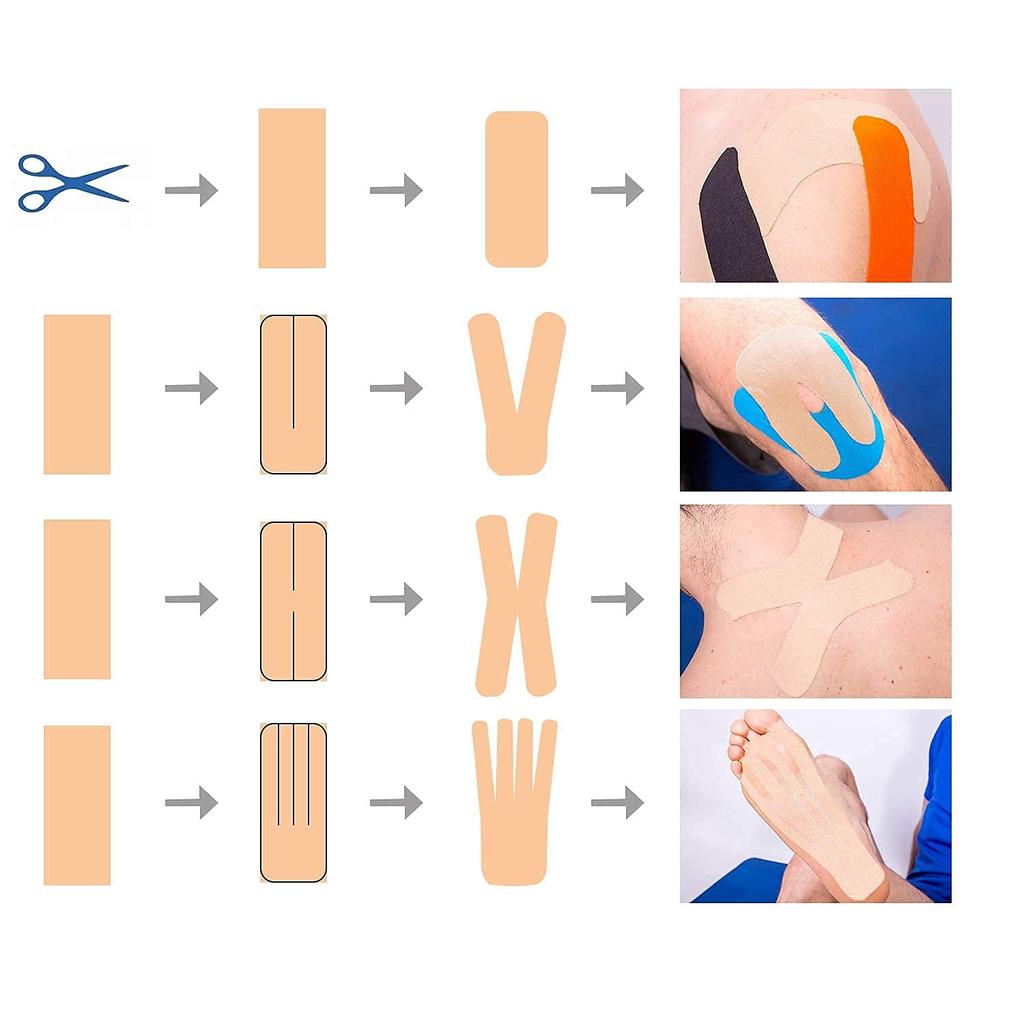 Kinesiology Waterproof and Sweatproof Super Elastic Cotton Breathable Latex Free Taping Kinesiology Tape for Thigh Muscles and Skintone 1 Roll Tape,