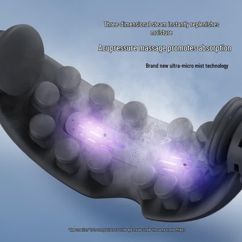 Philips Meiyanbao Smart Eye Massager CN Plug (adapter Included)