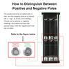 Battery Storage Box 6x 12x 18650 DIY Power Bank Case Digital Display Dual USB Fast Charger Type C Interface Battery Holder Case