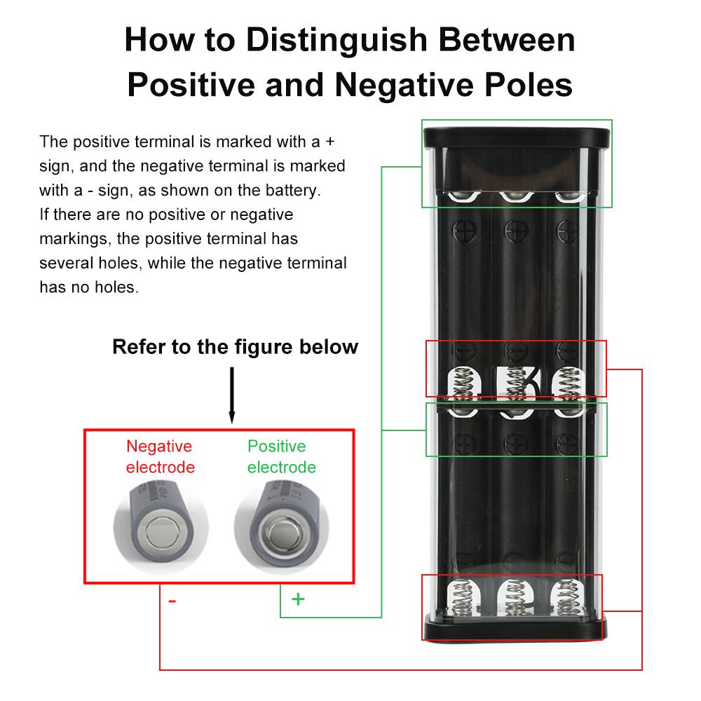 Battery Storage Box 6x 12x 18650 DIY Power Bank Case Digital Display Dual USB Fast Charger Type C Interface Battery Holder Case