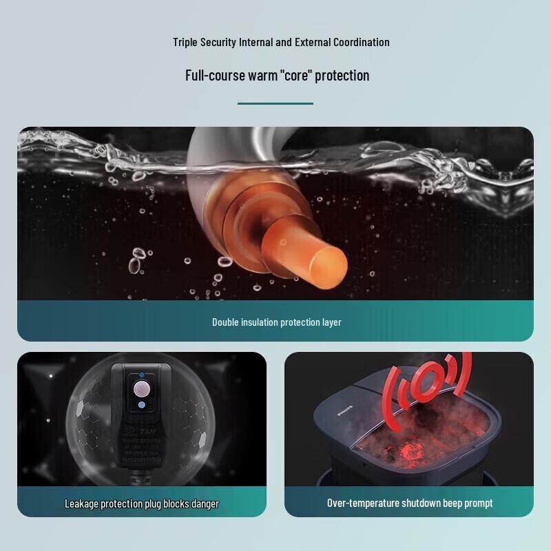 Philips PPM5103F Foldable Heated Foot & Calf Spa