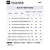Nike Dri Fit Knitted Sweatpants Men's Black FB7498-010