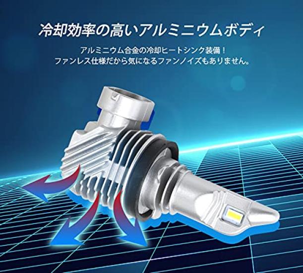 CORSA Fog LED Custom Vehicle Inspection Compliant of 2 for and 80 Series Lights, Bulbs, H8, H11, H16, Parts, Accessories, Dress-Up, (Set Noah, Voxy,