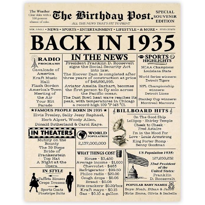 Stuff4 51st Birthday Poster Unframed - Born In 1975 Newspaper - Happy 51 Birthday for Men Women Retro Vintage Gifts Back In 1975, 8x10 Inch Bday