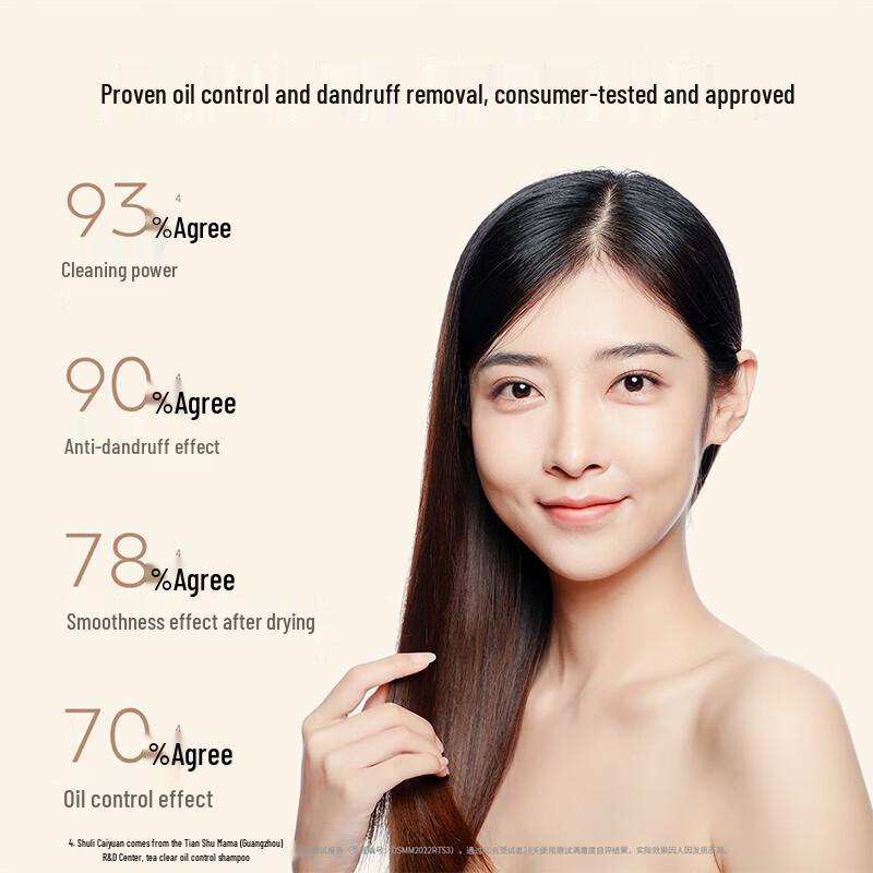 Kangaroo Mommy Tea Seed Oil Control Shampoo for Pregnant Women