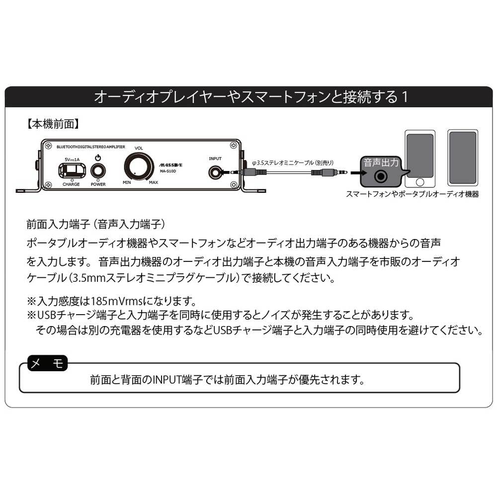 Osumi Electric MASSIVE Compact Digital Stereo Amplifier Low Impedance Only MA-S10D