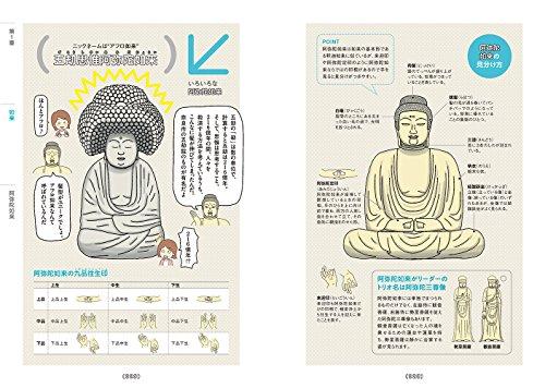 Understanding Buddhist Statues through Manga: You'll fall in love with the world of Buddhist statues even more!