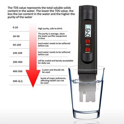 Hochpräzises Wasserhärte-Messgerät EC TDS-Tester Aquarium Pool pH-Meter Messgenauigkeit Wasserprüfset
