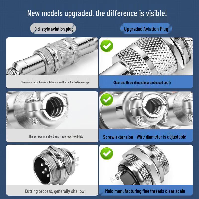 KUICC Aviation Plug and Socket Cable Connector