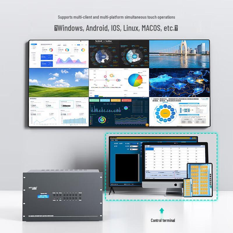 MT-viki 32x32 HDMI Matrix Switcher with Video Wall Processor