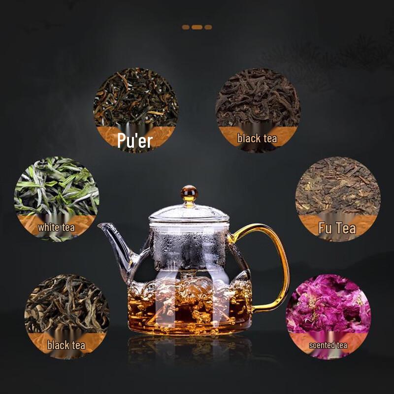 TLAKEHO High Borosilicate Glass Teapot