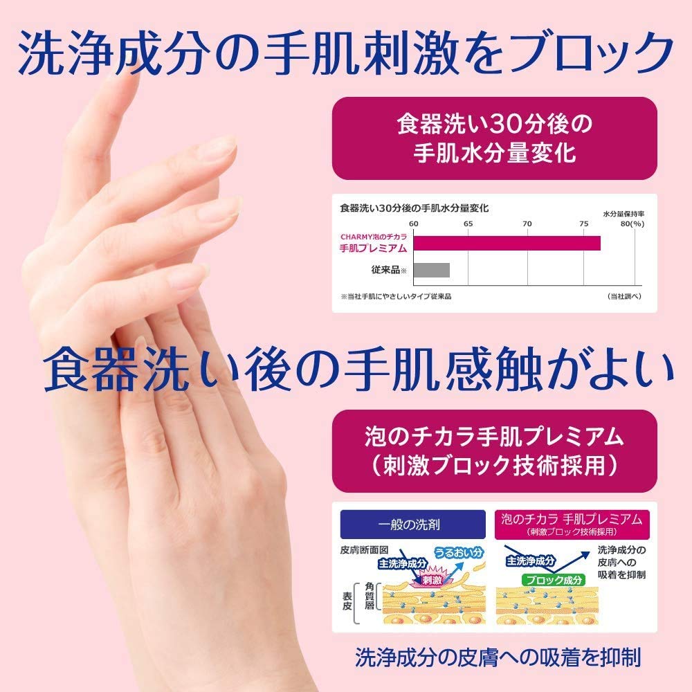 Charmy Foam Power Premium Dishwashing Detergent Refill 550ml