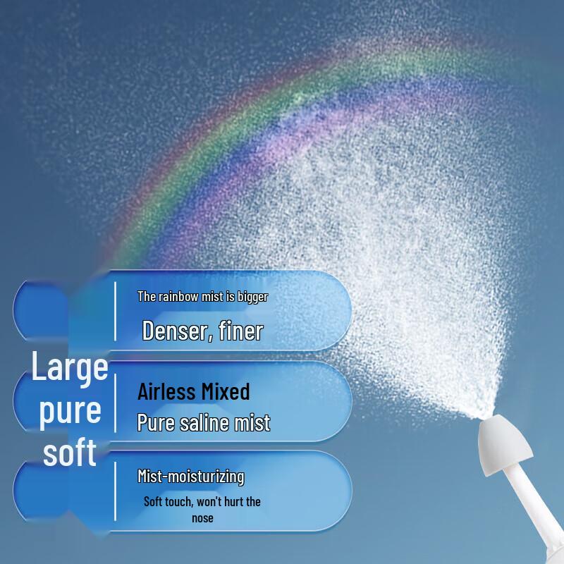 Jiuan Smart Elektrischer Nasenspüler