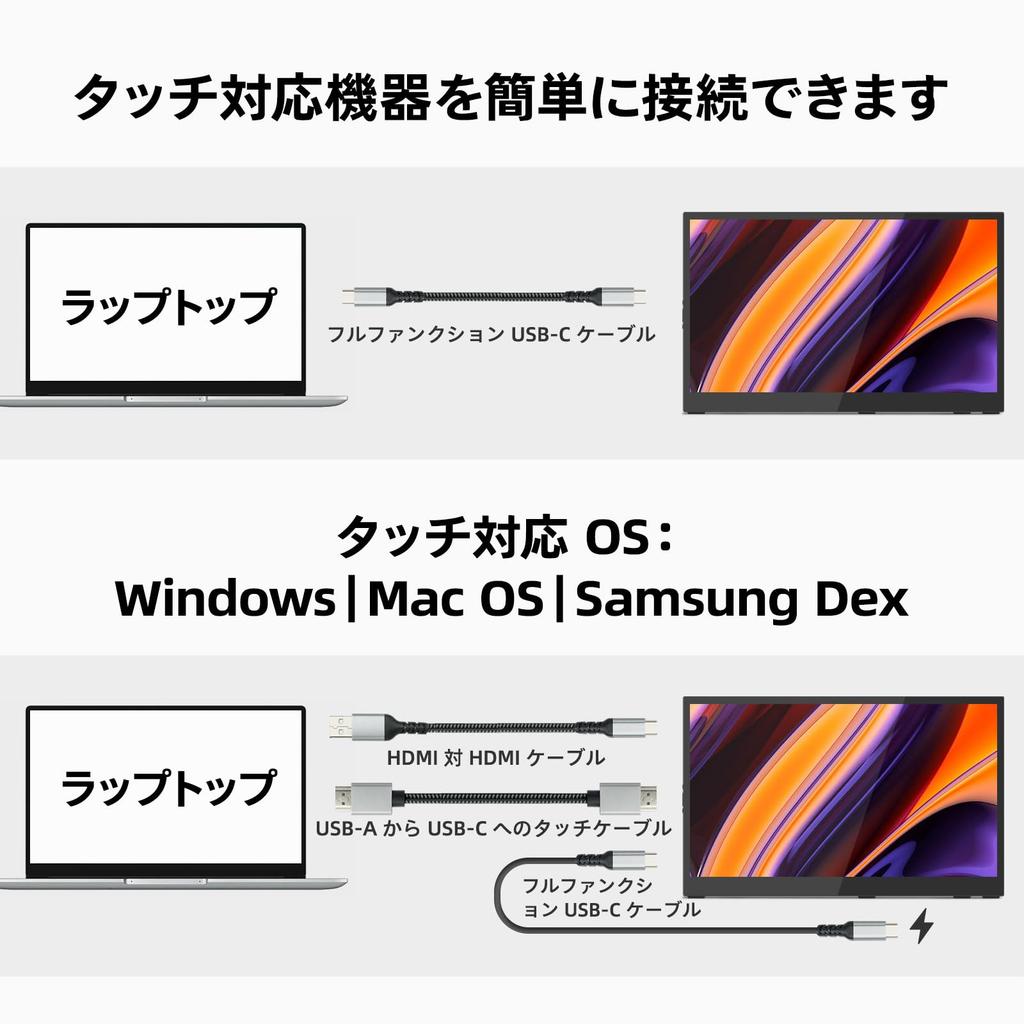 Intehill Mobile Monitor Inch 4K x P3 Wide Color Gamut 4K Touch Panel with Support Stylus Support Pressure 500 Nits High Brightness Mobile Monitor