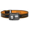 Shenhuo HL23-A Rechargeable LED Headlamp