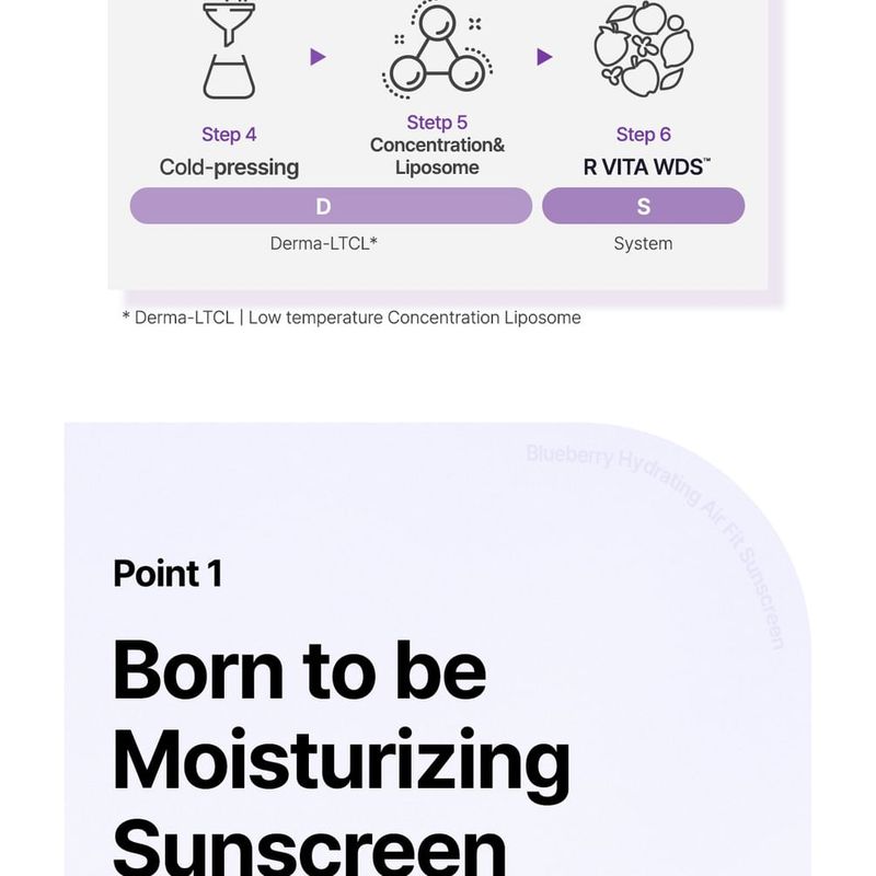 FRUDIA - Blueberry Hydrating Air Fit Sunscreen