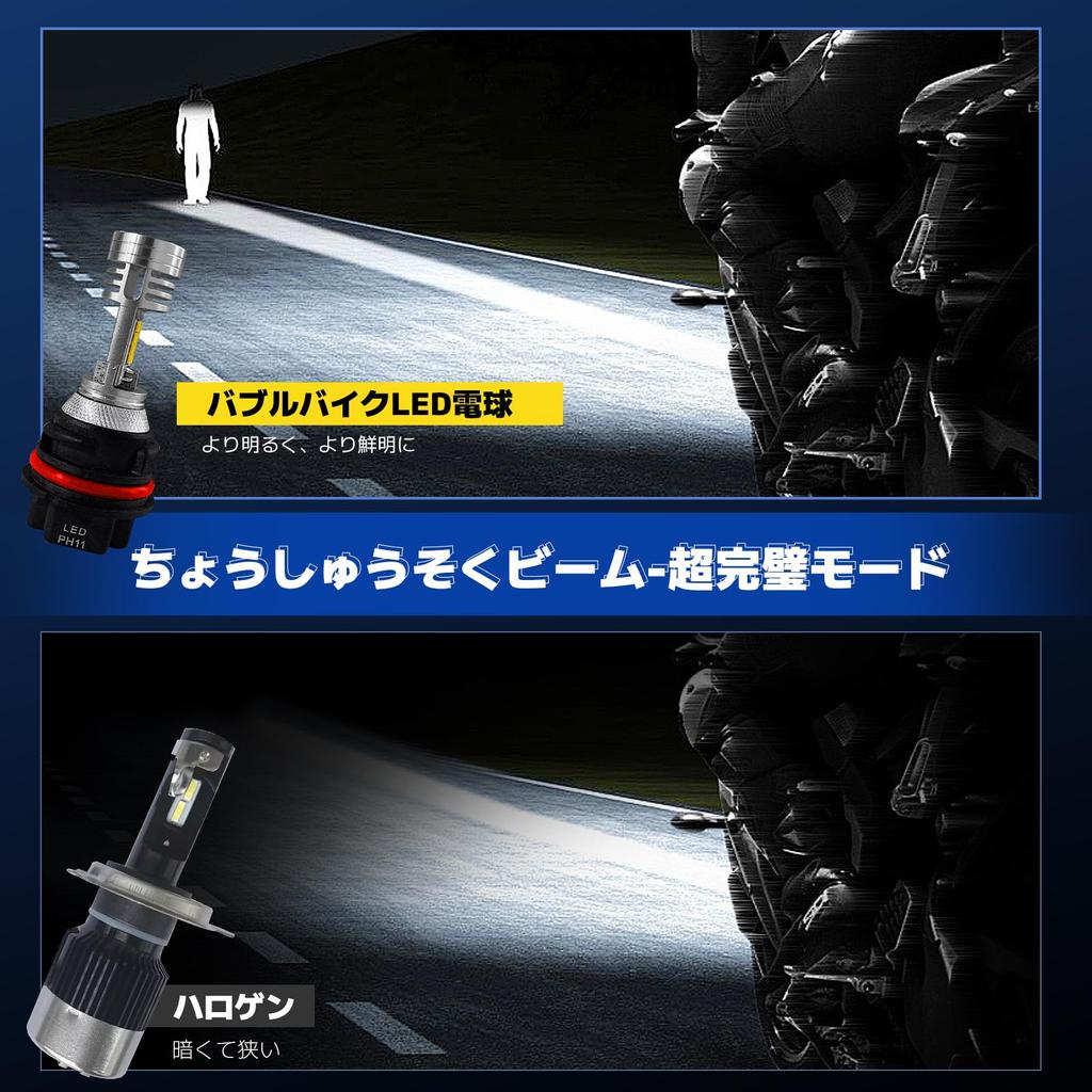 Ziyue PH11 Scheinwerfer LED Motorradbirne, 2er-Pack, Hohe Helligkeit, Erhöhte Sichtbarkeit, Hi/Lo