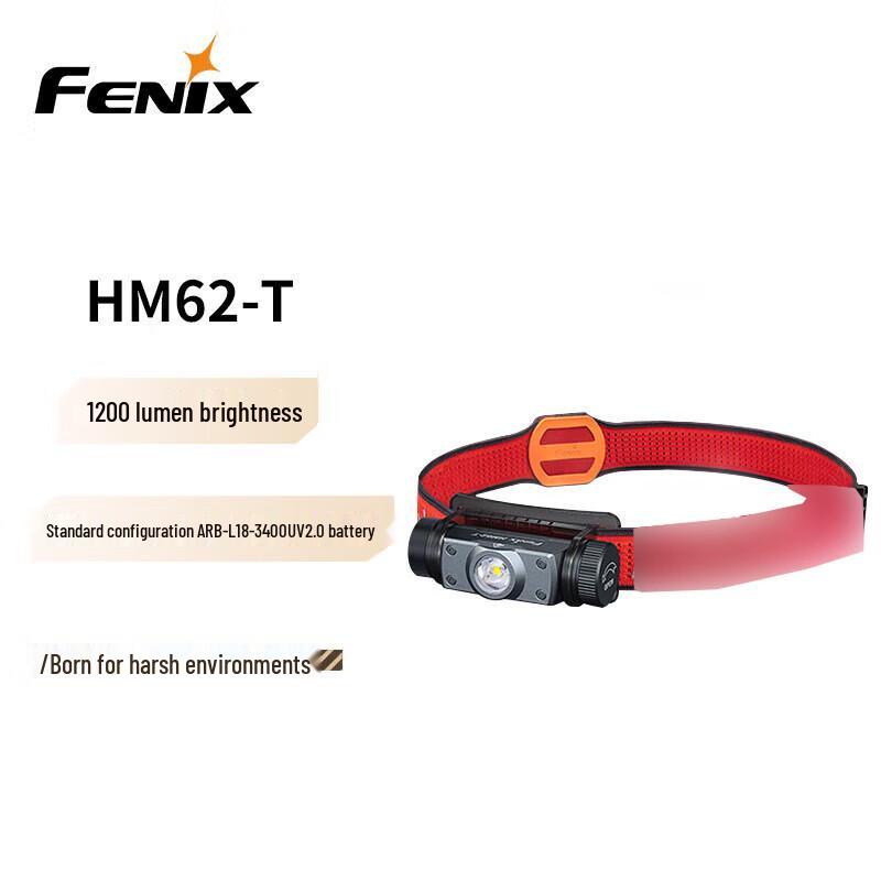 FENIX High-Performance Outdoor Lighting