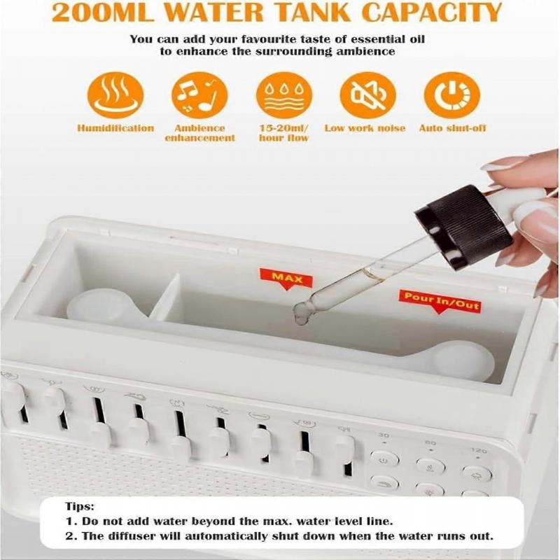 2025 Latest Model  Sound Machine, White Noise Sleep Aid Night Light Humidifier, 4 in 1 Blu